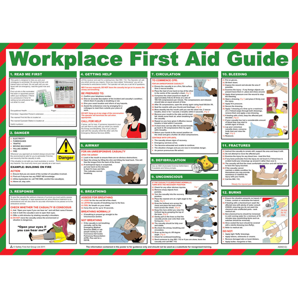 First Aid Chart